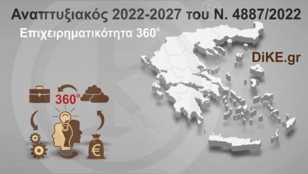 Προκηρύσσεται το καθεστώς «Επιχειρηματικότητα 360» του νέου αναπτυξιακού νόμου