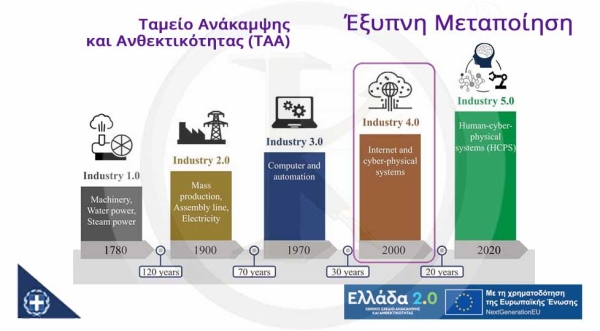 Έ&xi;&upsilon;&pi;&nu;&eta; &Mu;&epsilon;&tau;&alpha;&pi;&omicron;ί&eta;&sigma;&eta; - (&Tau;&Alpha;&Alpha;) &Tau;&alpha;&mu;&epsilon;ί&omicron; &Alpha;&nu;ά&kappa;&alpha;&mu;&psi;&eta;&sigmaf; &kappa;&alpha;&iota; &Alpha;&nu;&theta;&epsilon;&kappa;&tau;&iota;&kappa;ό&tau;&eta;&tau;&alpha;&sigmaf;