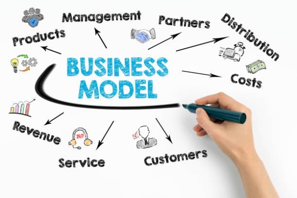 &Epsilon;&pi;&iota;&chi;&epsilon;&iota;&rho;&eta;&mu;&alpha;&tau;&iota;&kappa;ό &Mu;&omicron;&nu;&tau;έ&lambda;&omicron; - Business Model