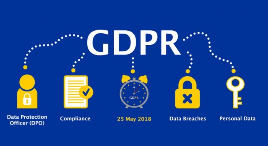 GDPR Experts